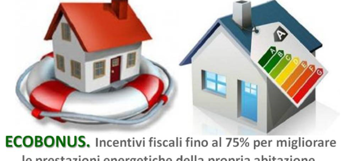 sismabonus